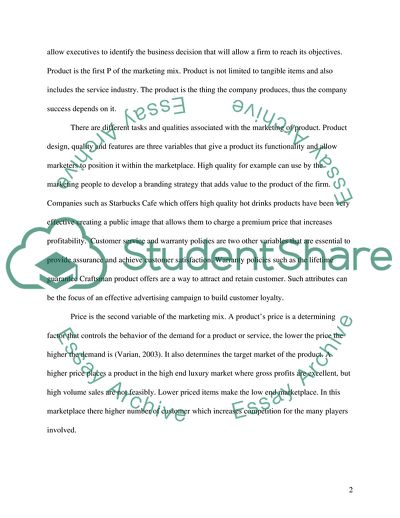 The Marketing Process and the Four Major Components of the Marketing Mix