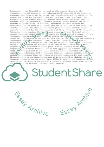 Financial Analysis of China Gold Industry