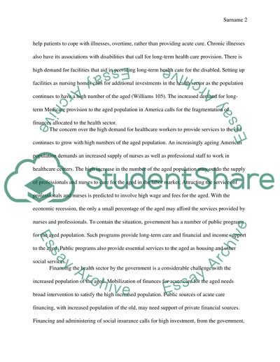 Population Ageing Problem in America