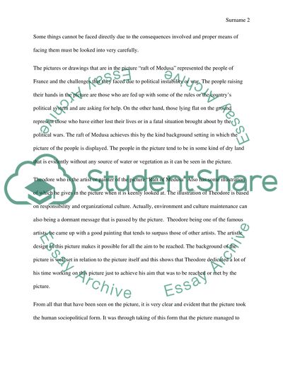 Paintings of Theodore, Manet and Miller