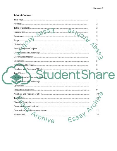 Governance and Leadership of Apple