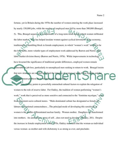 Women in Reserve: Toward Female Emancipation in the Labor Market