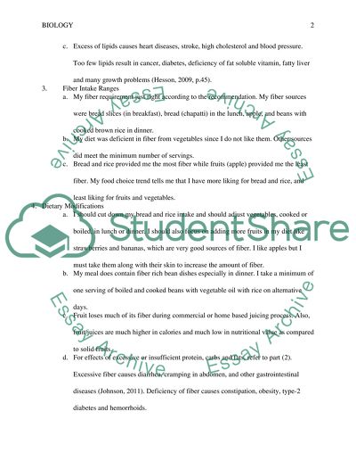 Food intake for 3 full days