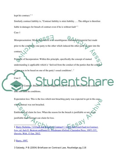 Remedies On and Off Contract