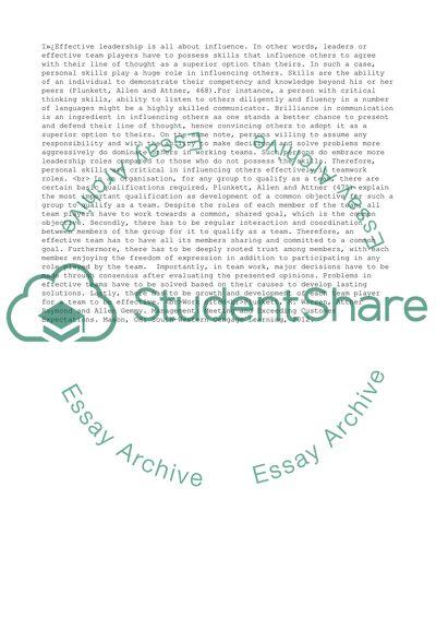 Effective Working Teams