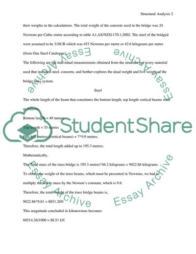 The Planar Truss System Steel Truss Bridge