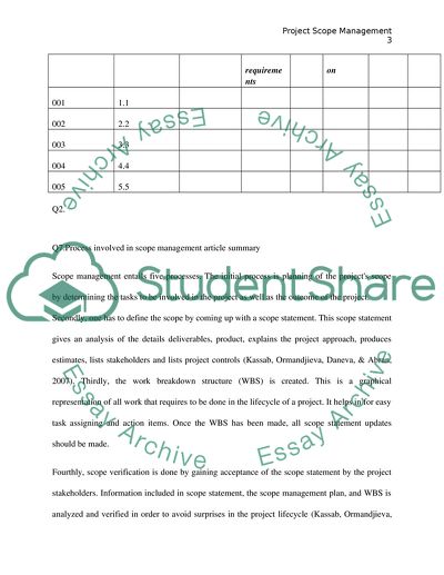 Project scope mangement