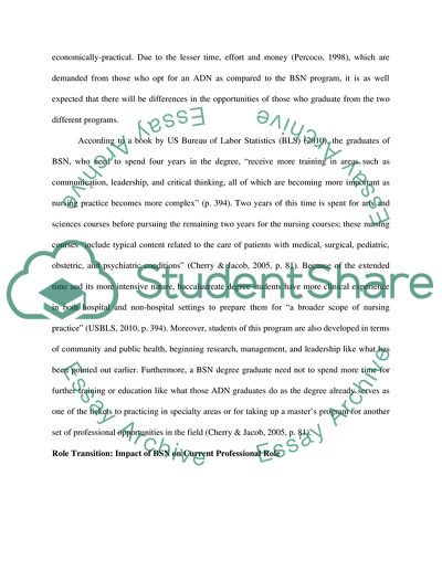 Nursing Professional Development Plan