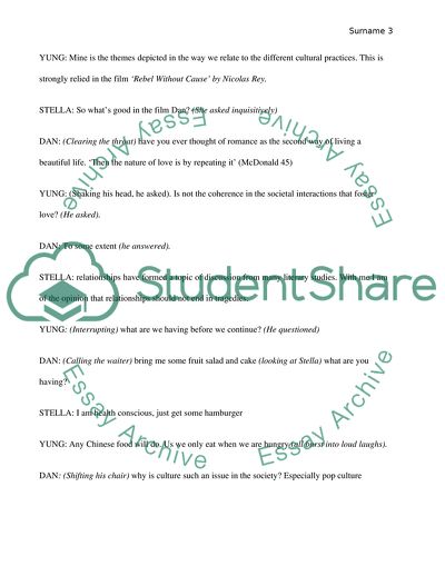 Dialoguing about a Favourite Film