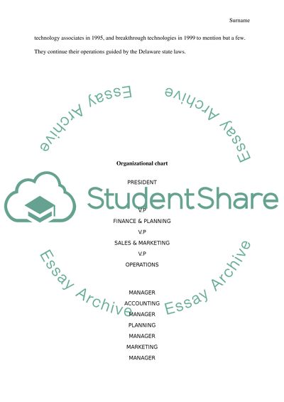 IT Company Upgrade - Christa Group