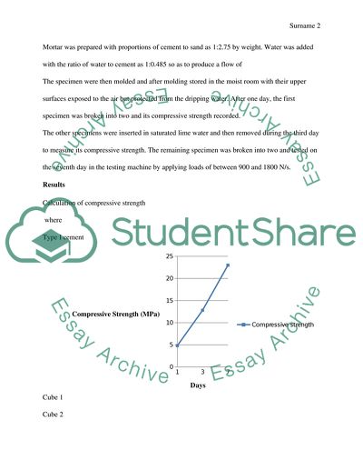 Portland Cement Mortar Cubes