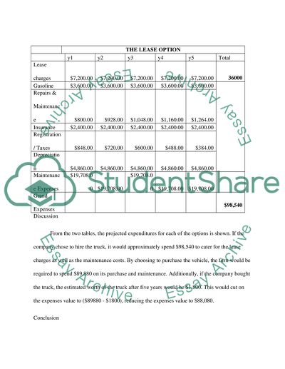Riverbend Telephone Company case