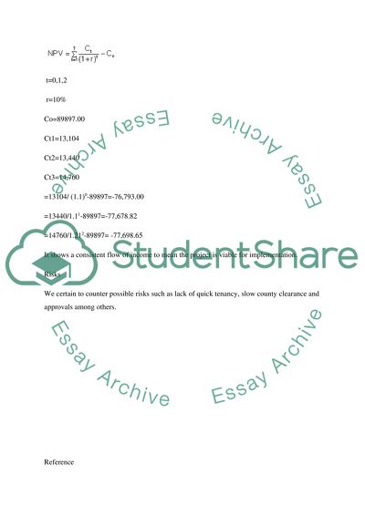 Group Valuation Assignment