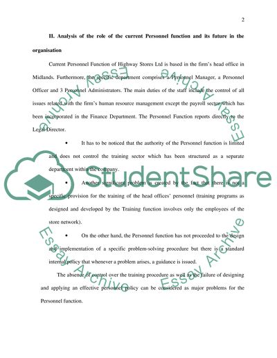 Strategic Human Resource Development