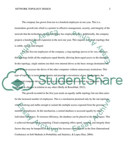 Network Topology Design