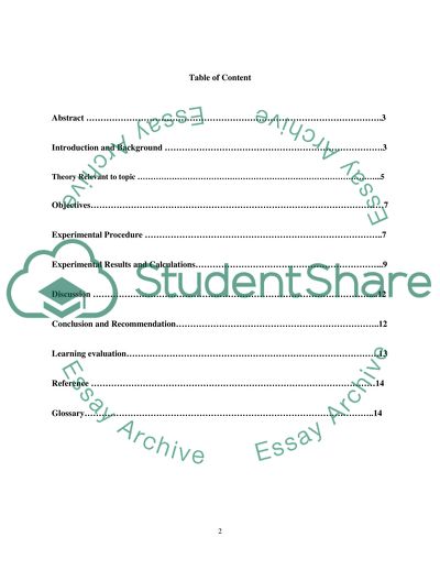 A Major Application of Series Resonance