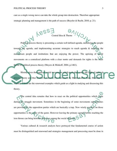 Political Process Theory
