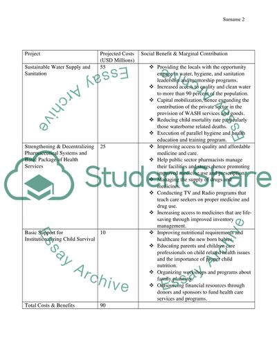 Cost and benefits analysis