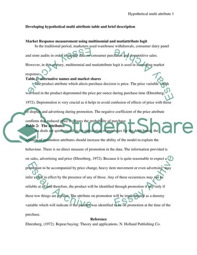 Developing Jypothetical multi attribute table and brief decription