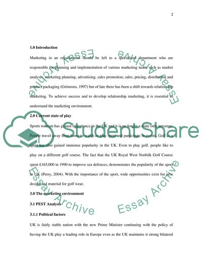 The Marketing Environment of Golf Clothing