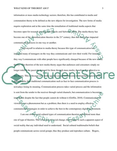 What kind of theorist am i Communication theories