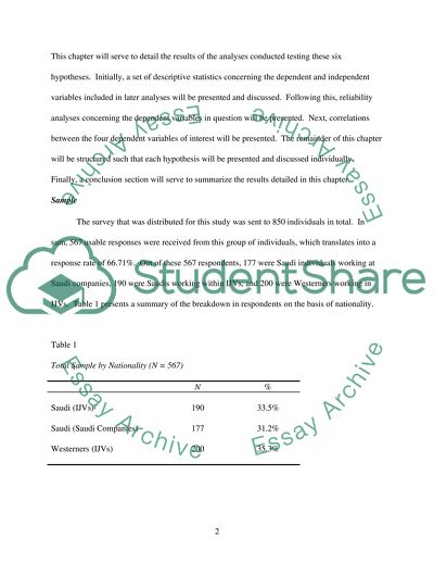 National culture and commitment-5