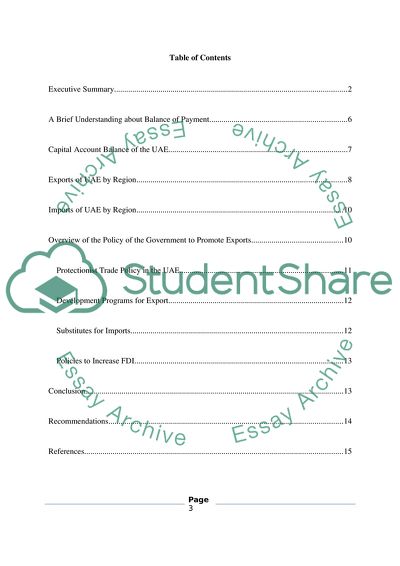 Analysis of the Balance of Payment for One GCC Country