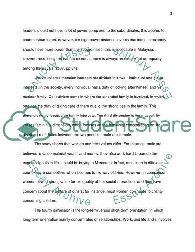 Relevance of Cultural Theories to the Study of International HRM