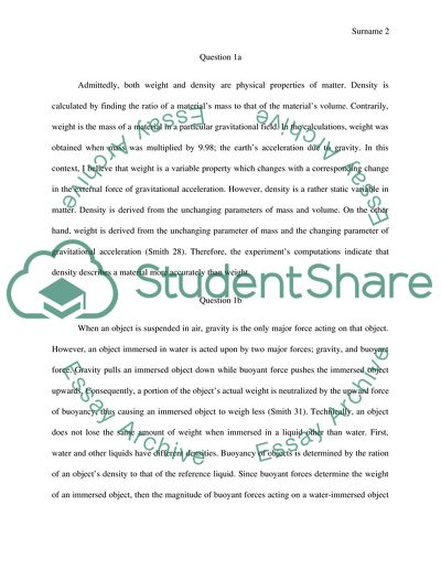 Archimedes Principle