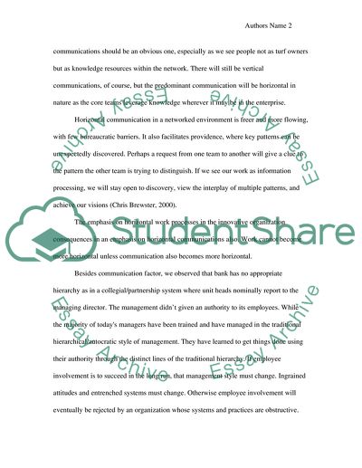 Strategic Management of Human Resources