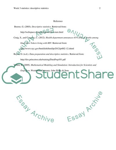 Find an example of descriptive or inferential statistics