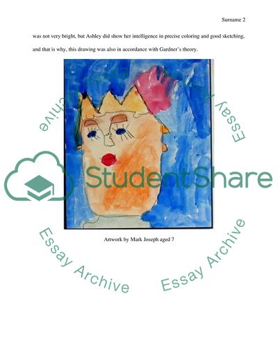 Gardners Theory and Childrens Artwork
