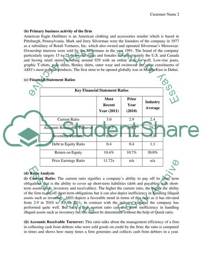 FINANCIAL STATEMENT ANALYSIS