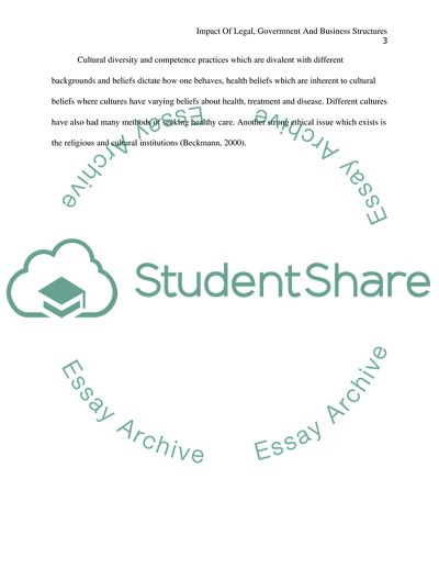 Impact of Legal, Government and Business Structures D2