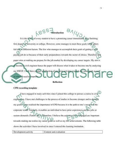 Evaluation and Review of Development Journey