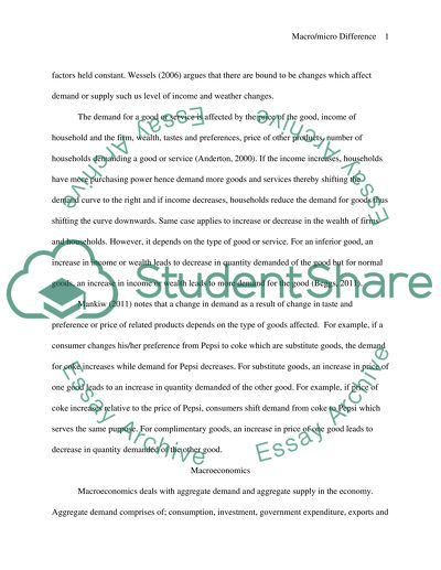 Macroeconomics and Microeconomics difference