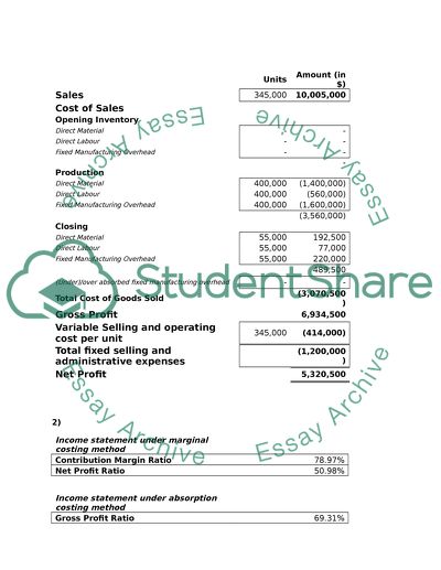 A Revised Income Statement, The Contribution Margin Approach