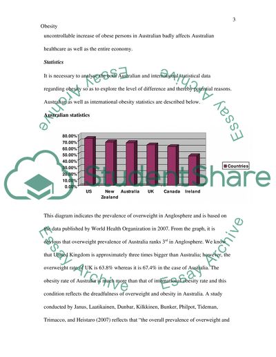 My topic about overweight and obesity