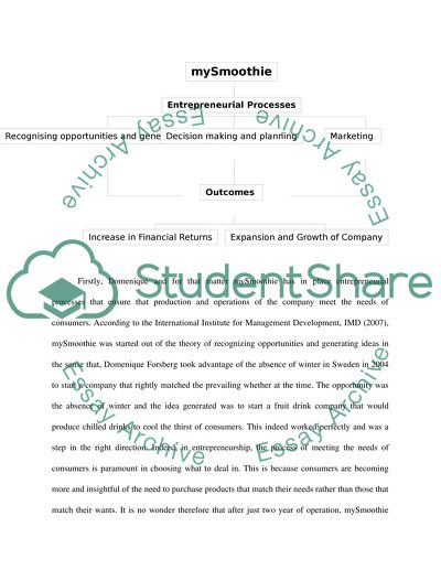 Entrepreneurial Role in Creation and Growth of the mySmoothie