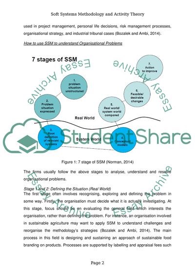 Soft Systems Methodology and Activity Theory