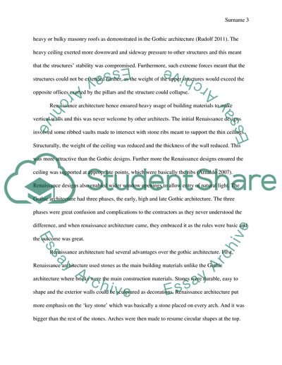 Renaissance Architecture Versus Gothic Architecture