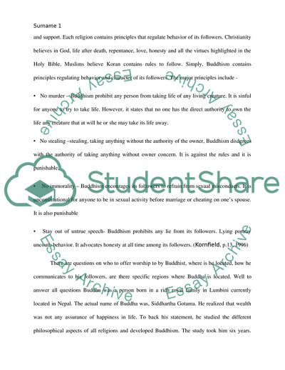 Teachings of the Buddha