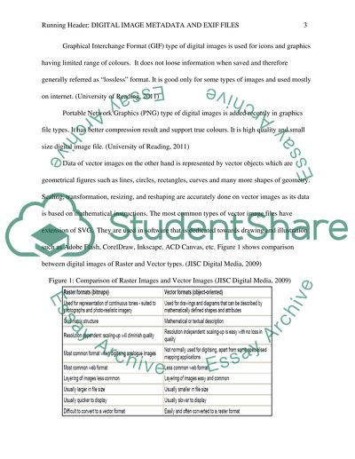 Digital Image Metadata and Exif Files