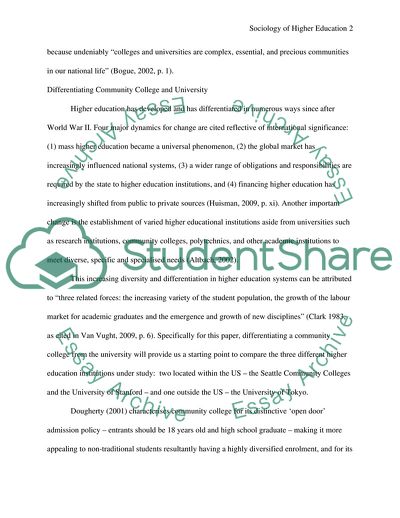 Sociology of Higher Education