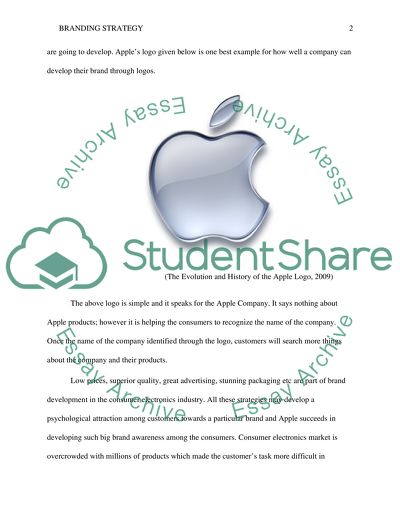 Branding Strategy - Global Gadgets Imports