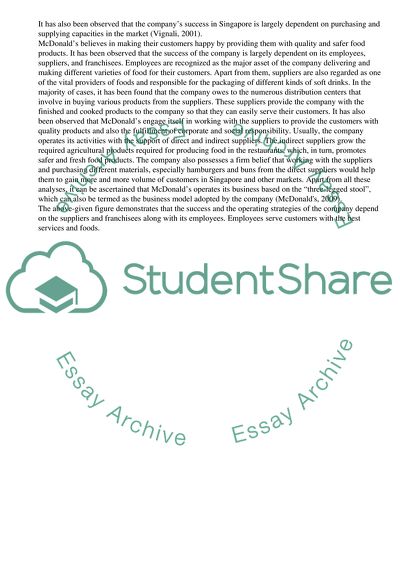 McDonalds Purchasing Management