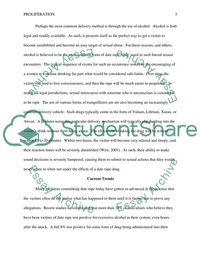 Proliferation of Date Rape Drugs