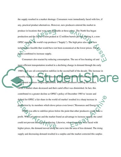 OPECs Failure in the 1980s