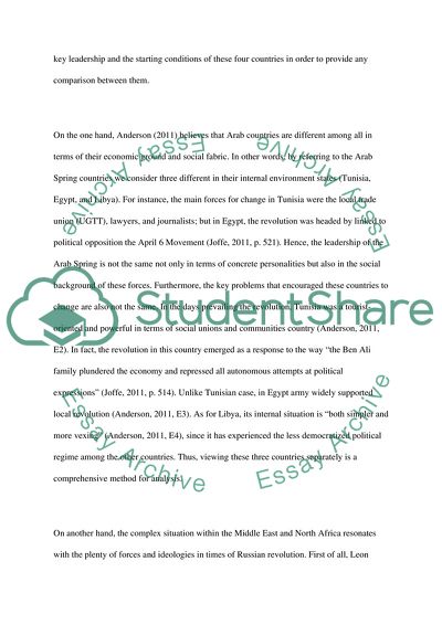 Revolutionary Leadership in Russian Revolution and the Arab Spring