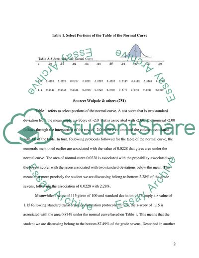 Meaning Of Socio-Cultural Factors Involved In Education